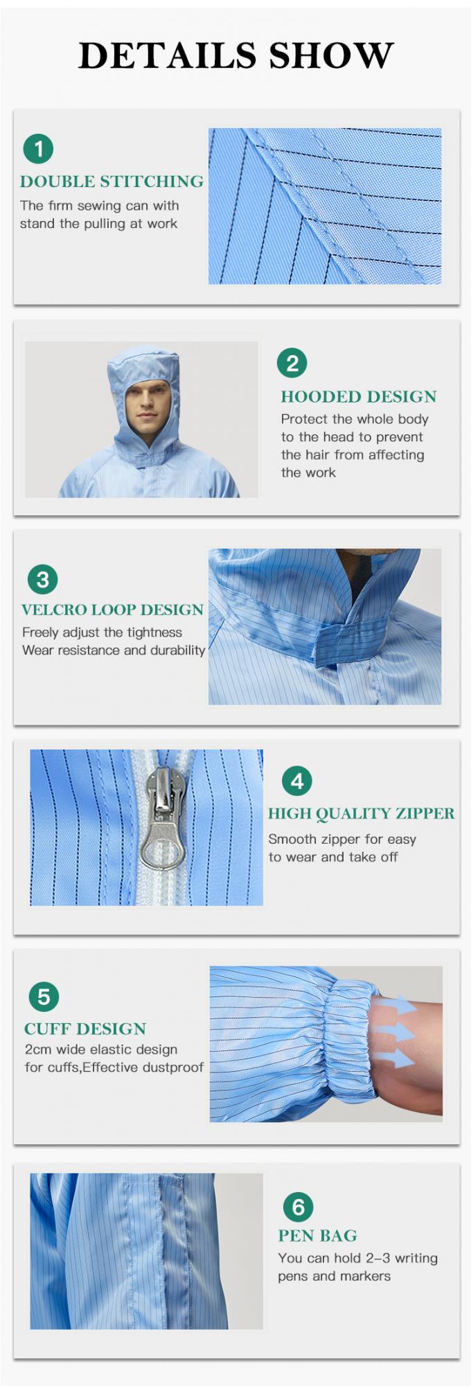 Esd Protection Guard Blue Waterproof ESD Protection Wear With Zipper Closure