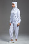 Comed Fabric Clean Room Outfit CE Approved With Hooded Jacket And Pants
