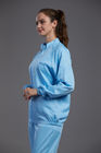 Reusable Clean Room Garments With 98% Polyester Fiber And 2% Conductive Fiber Material
