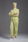 Customized Color ESD Clean Room Garments , Anti Static Workwear Clothing